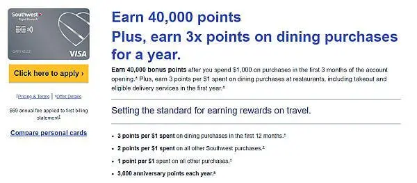 Southwest credit card for free flights