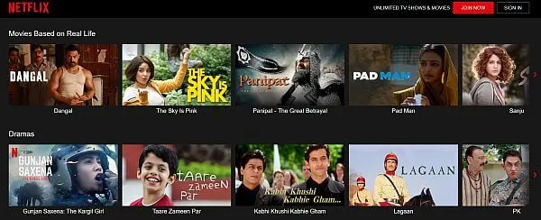 travel to India from your couch