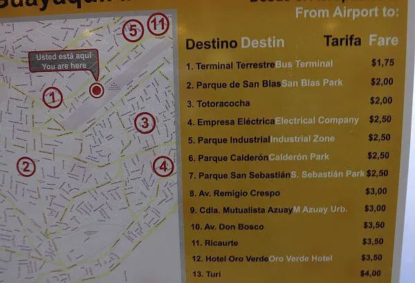 taxi prices in Ecuador in dollars