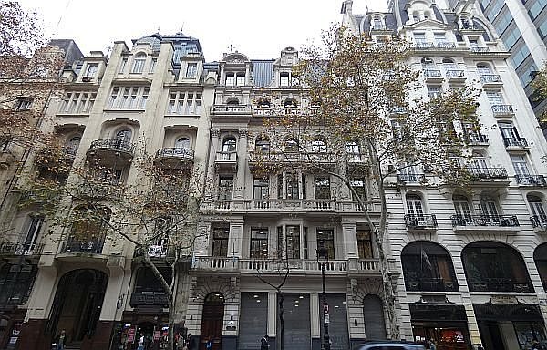 cost of living Buenos Aires in an apartment 
