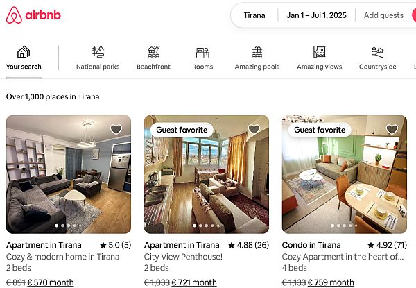 digital nomad rentals in Europe