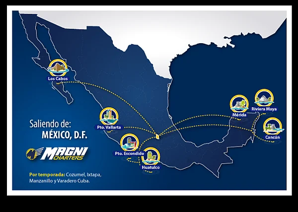 Magnicharters Mexican airline