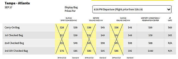 high luggage fees on Spirit Air