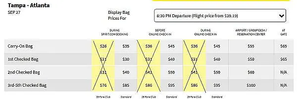 high luggage fees on Spirit Air