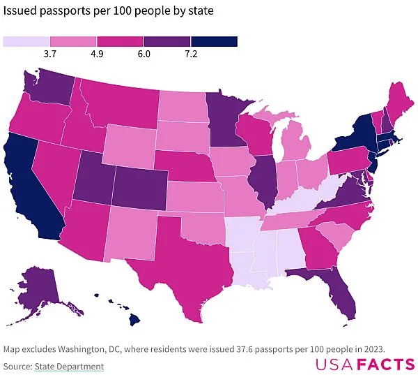 US states with the most travelers