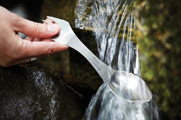 sustainable gifts for travelers