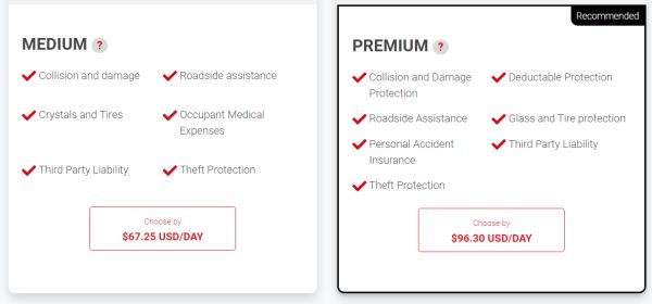 rental car insurance in foreign countries