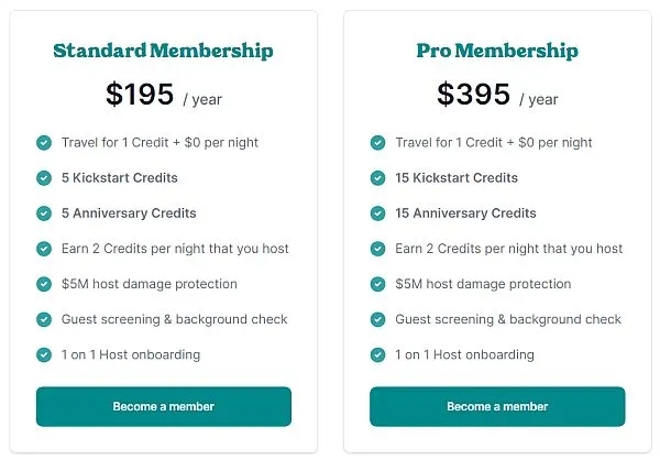 Noad exchange prices for digital nomads house swaps