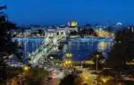 travel costs in Budapest
